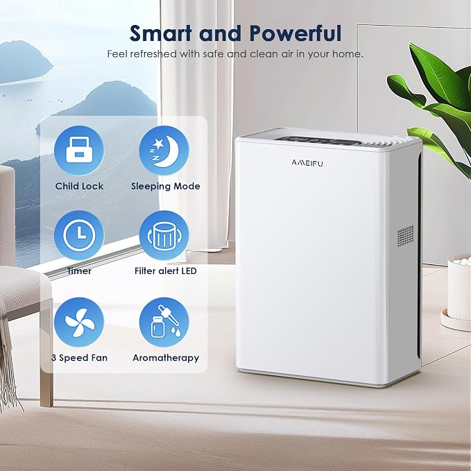AMEIFU Air Purifiers for Home, Dorm & Large Room up to 2300sq.ft, H13 True HEPA - Image 6