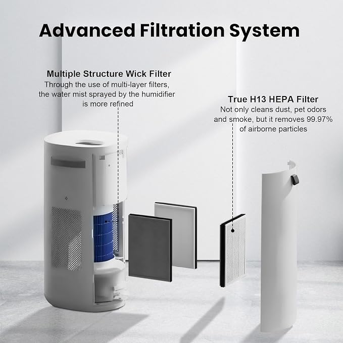DH3i Replacement Particle Filter & Wick Filter Compatible - Image 3