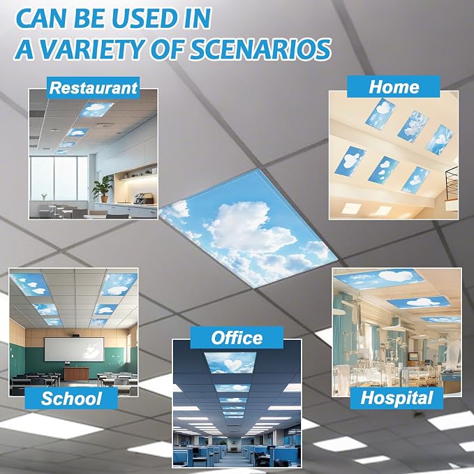 Wiooffen 6 Pcs Fluorescent Light Covers - Image 7