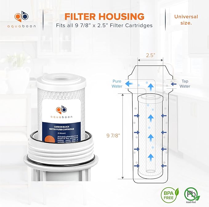 Aquaboon 5 Micron 10 x 2.5 Carbon Block Water Filter Cartridge CTO Whole House - Image 2