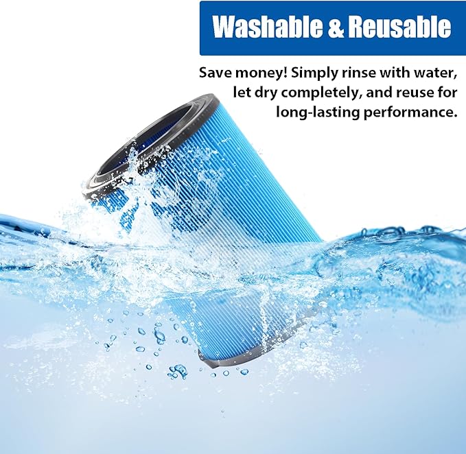 2 Pack 3-Layer VF5000 Replacement Filter - Image 5