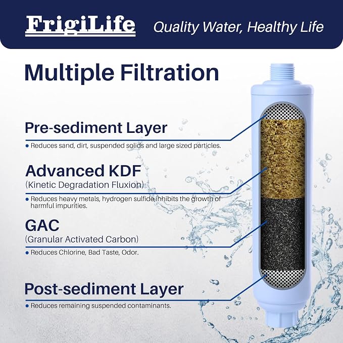 RV Water Filter, NSF/ANSI 42, for RVs Marines, for Drinking, and Spa, Bad Taste - Image 3