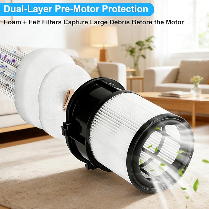 Vacuum Filter Replacement for Shark IP3251 IP3253 IP1255 IP1251 IP1250 - Image 4