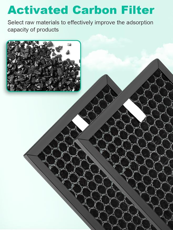 HPA5300B Replacement Filter Compatible - Image 4