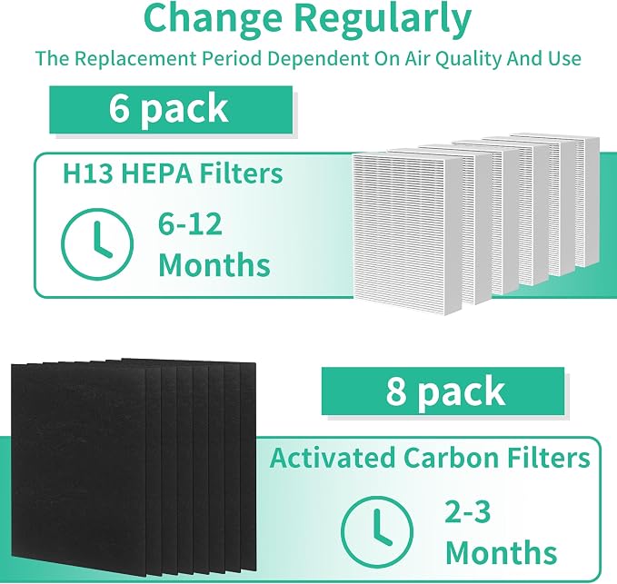 6 Pack HPA300 HEPA Filter Replacement R - Image 5