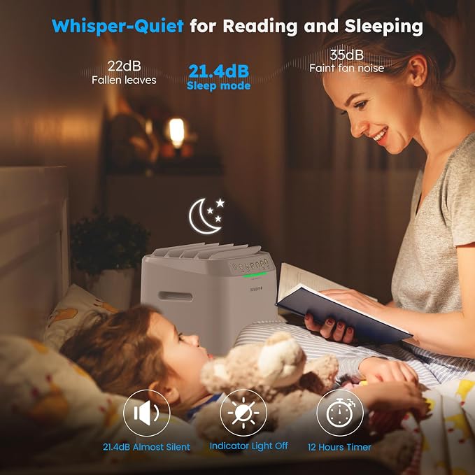 Nuwave OxyPure ZERO Air Purifier - Image 9