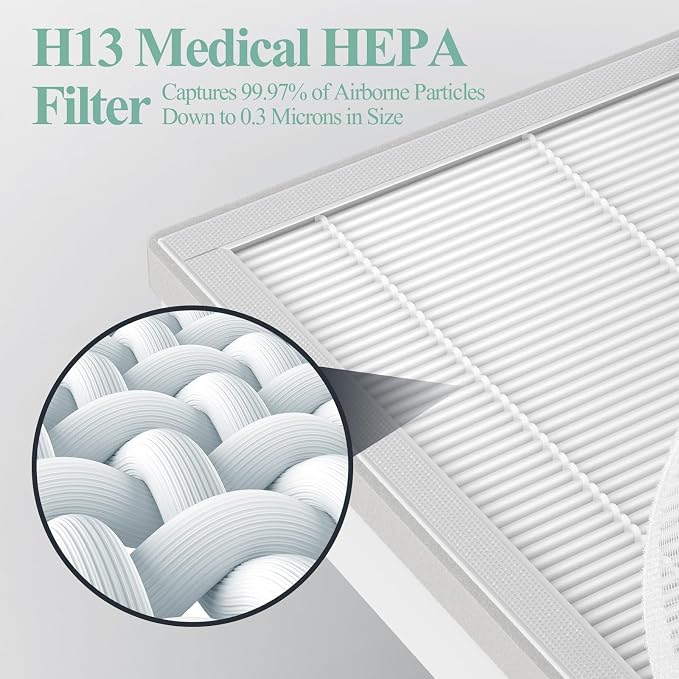 2-Pack H7124 Replacement Filter - Image 4