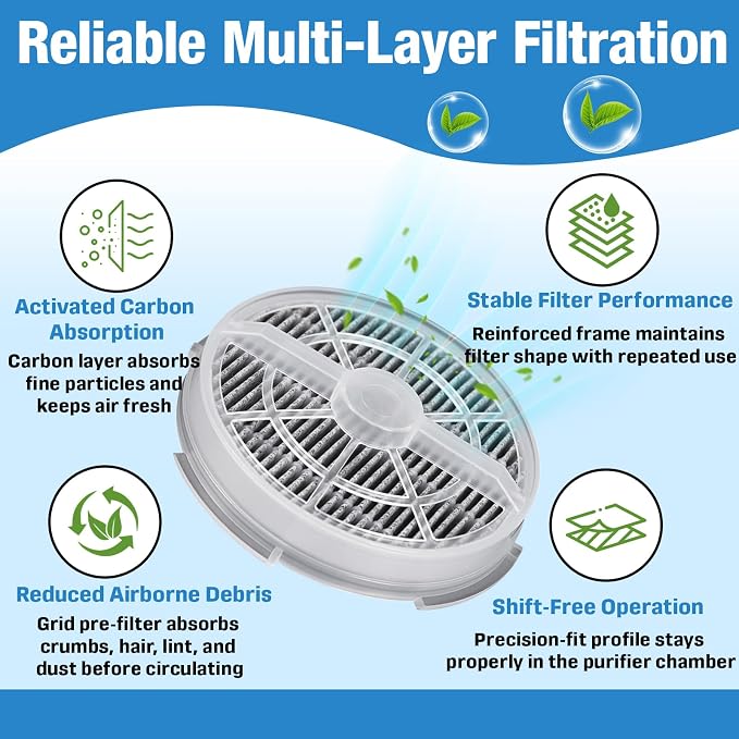 6-Pack True HEPA Filter Replacement - Image 3