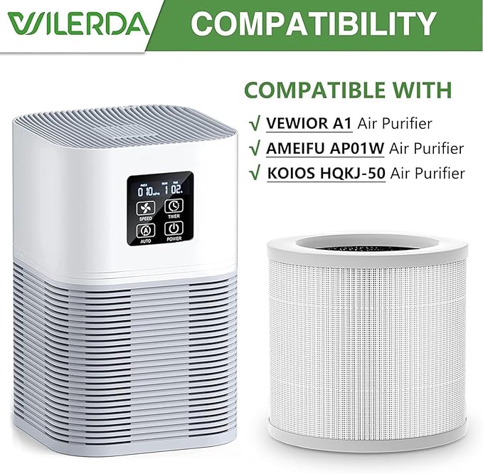 2 Pack A1 Replacement Filter Compatible - Image 2