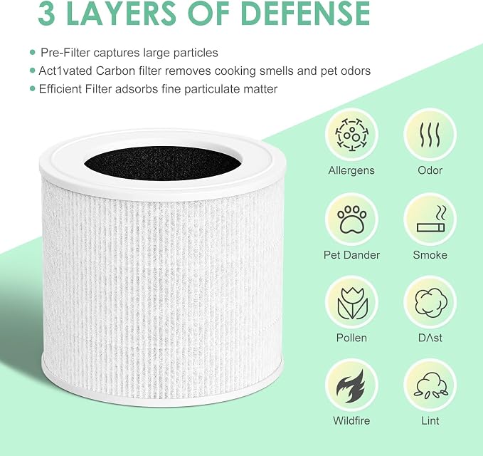 Mini Replacement Filter Compatible - Image 5