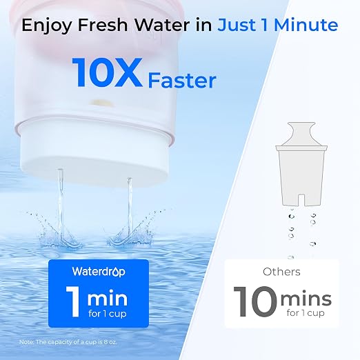 Waterdrop Glass Water Filter Pitcher - Image 6
