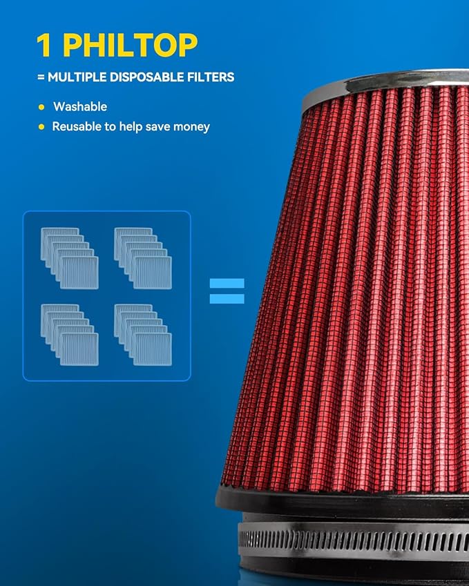 PHILTOP Universal Clamp-On Air Intake Filter, Replacement Air Filter: High Flow - Image 3
