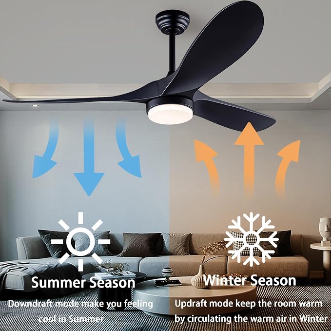 QUTWOB 52" Ceiling Fans with Lights Remote Control, Modern Reversible DC Motor - Image 4