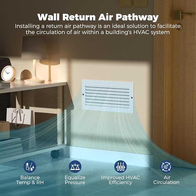 ALORAIR Wall Return Air Pathway Kit - Image 2