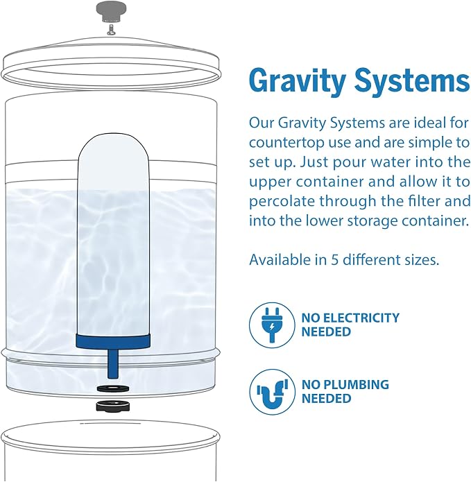 ProOne 5-Inch Gravity Water Filter Replacement G-Series 1-Pack - Image 2