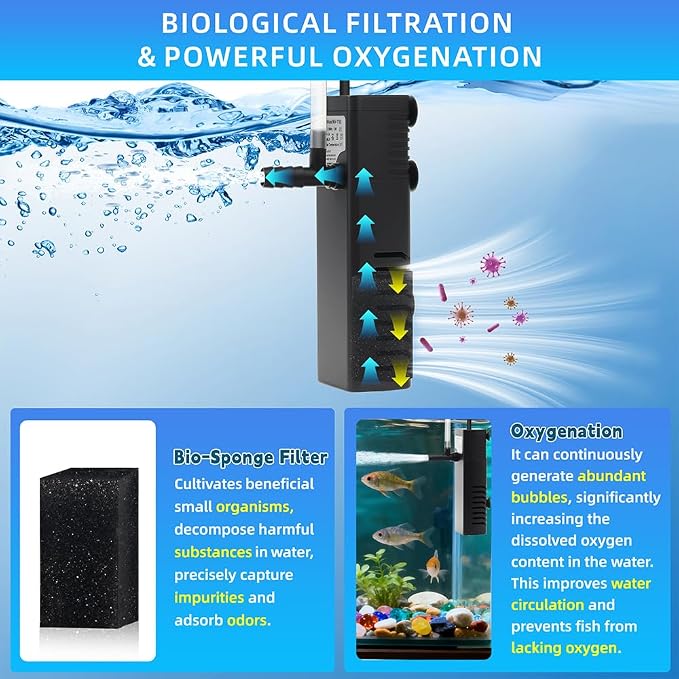 Submersible Internal Aquarium Filter Multiple Function Powerful Pump Fish Tank - Image 5