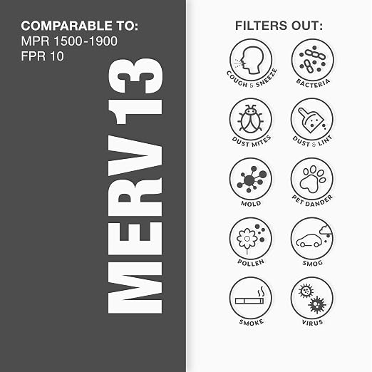 Aerostar 20x25x1 MERV 13 - Image 3