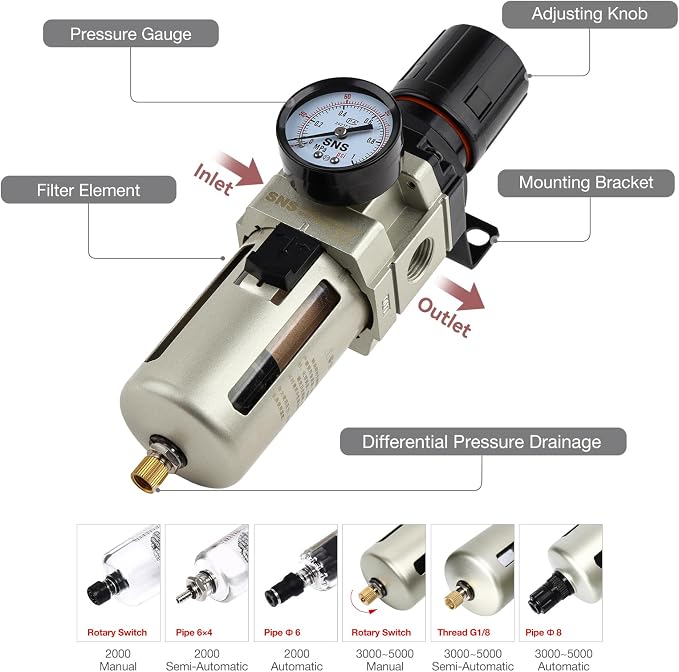 SNS 1/2”NPT Compressed Air Filter Regulator Piggyback Combo, Semi-auto Drain - Image 3