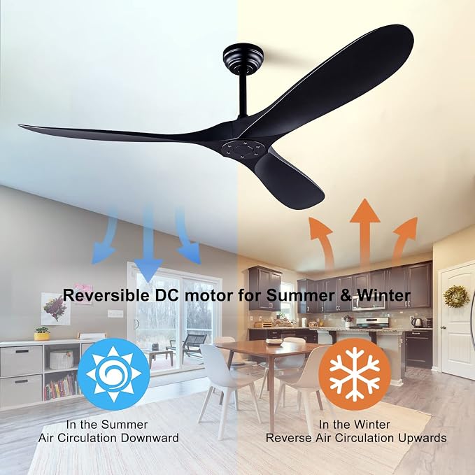 QUTWOB 60" Ceiling Fan with Remote Control No Lights, Modern Reversible DC - Image 4