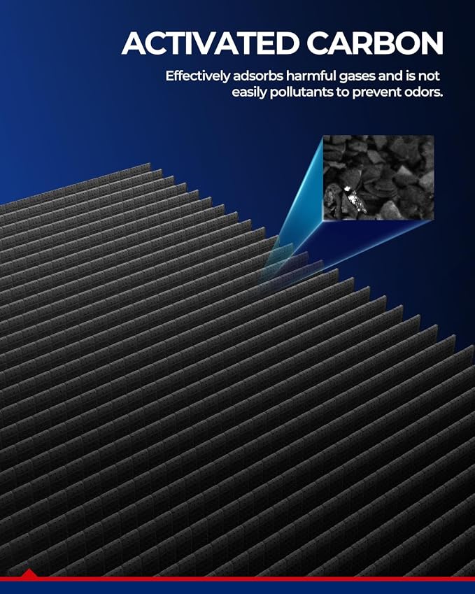 KAX HEPA Cabin Air Filter with Activated Carbon, CF12956 Replacement - Image 5