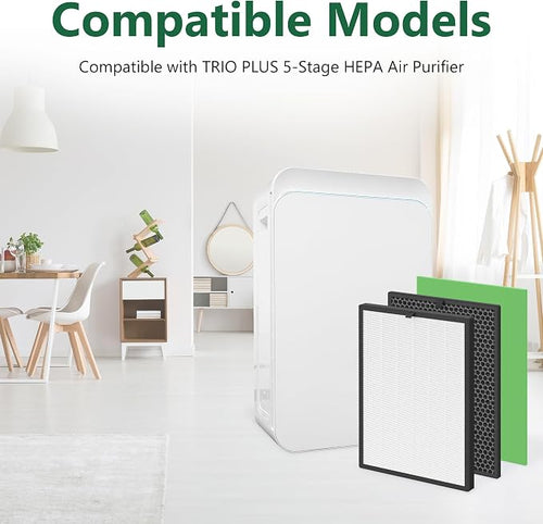 1-Set Trio Plus Replacement Filter Compatible - Image 2