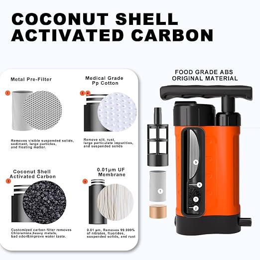 Portable Water Filter Pump, 0.01 Micron Manual Survival Water Purifier - Image 7