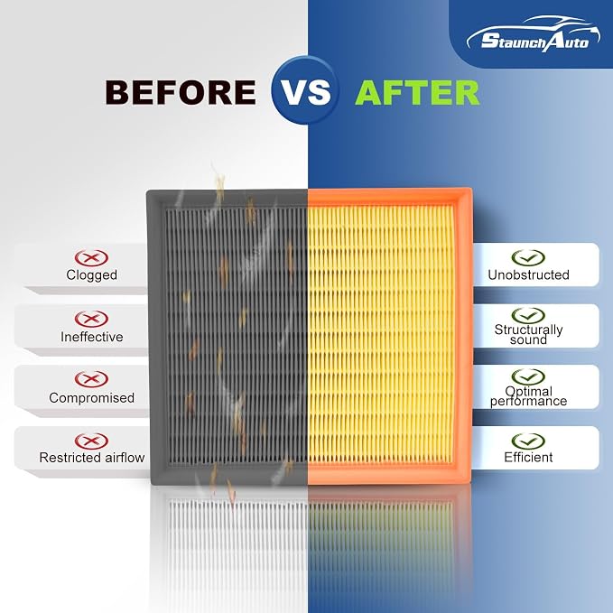 Engine and Cabin Air Filter Combo - Image 7
