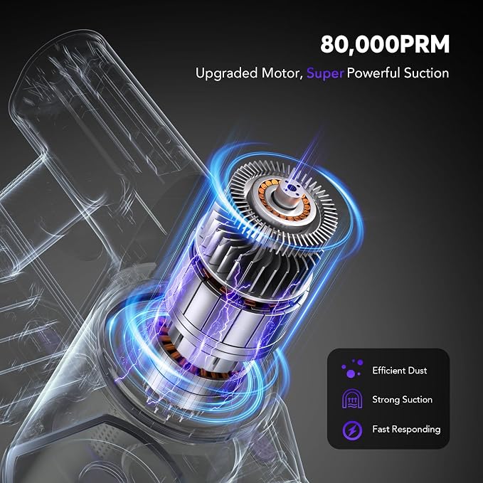 Cordless Vacuum Cleaner Rechargeable - Image 5