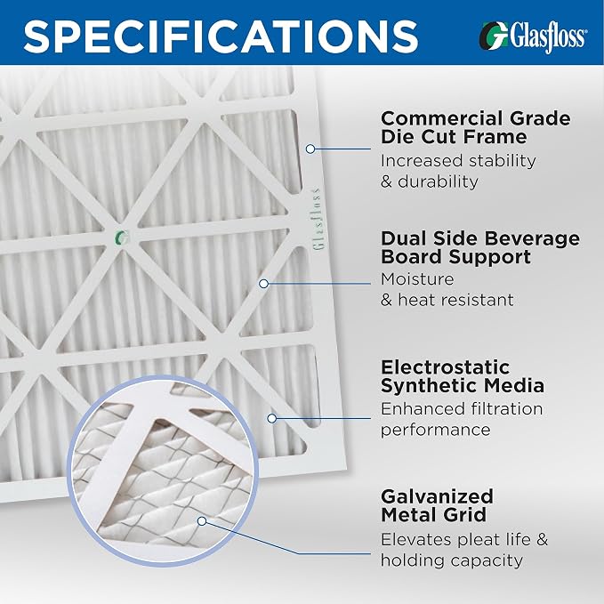 Glasfloss ZL 20x30x1 MERV 13 Air Filters - Image 3