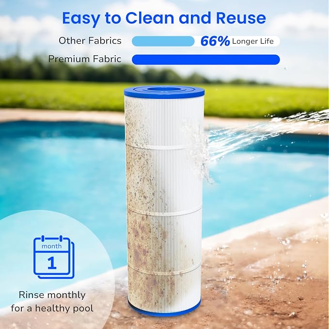 Future Way CCP320 Pool Filter Cartridges Replacement - Image 7