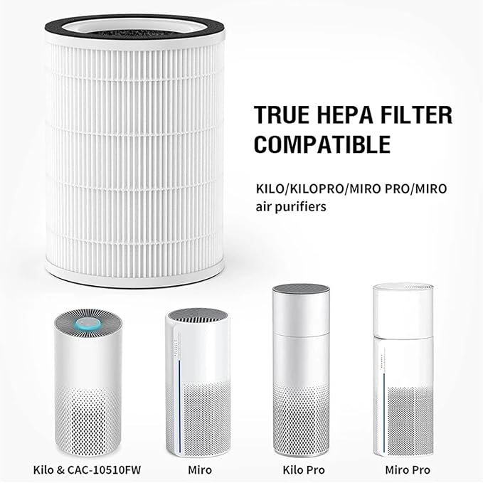 Air Purifier Filter，Compatible For Afloia Kilo/Kilo Pro/Miro/Miro Pro Air - Image 3