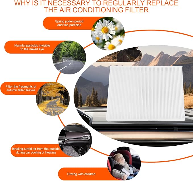Cabin Air Filter 68071668AA Compatible - Image 2