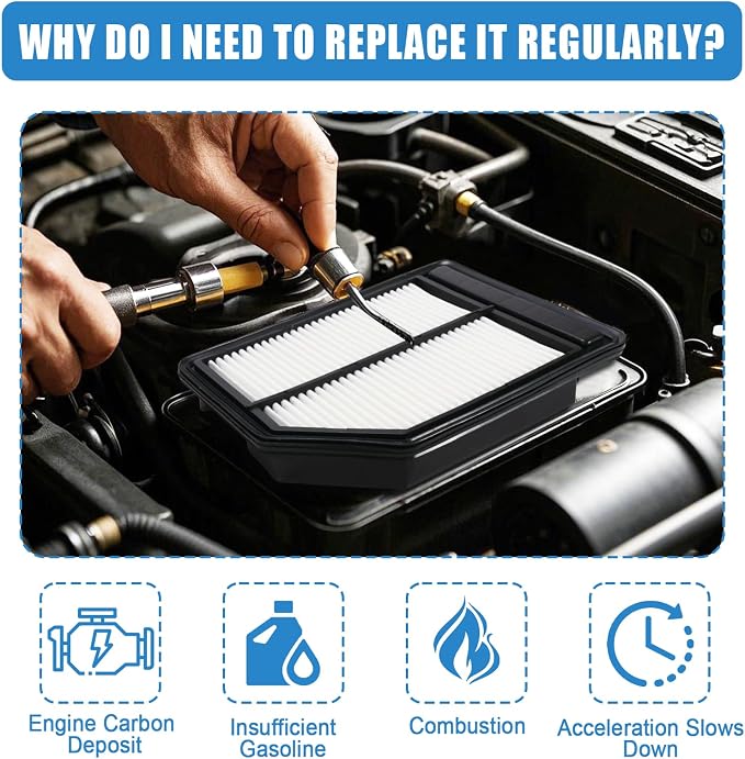 Engine Air Filter for Honda Civic 1.8L 2006-2011 | Direct Replacement for Part - Image 4