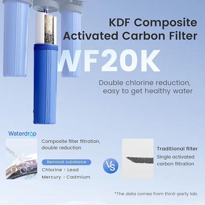 Waterdrop Whole House Water Filter, Carbon Filter and Sediment Filter, - Image 5
