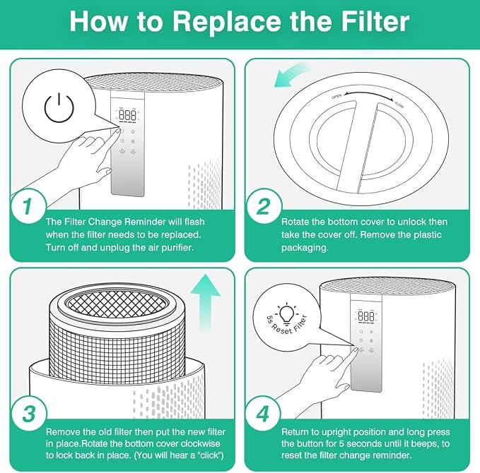 2 Pack DR-HAP005S Replacement Filters Compatible - Image 5