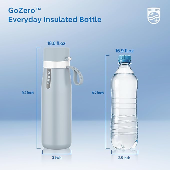 PHILIPS Water Bottle with Filter, Filter Water Bottle Stainless Steel with - Image 7