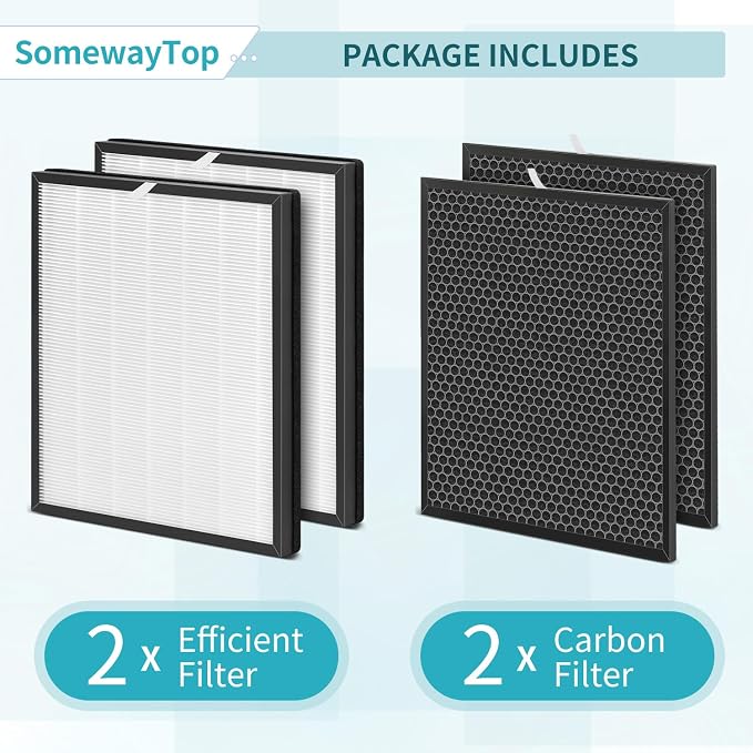 Air Filters Replacement Kit Compatible - Image 6
