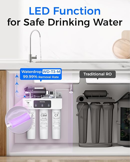 Waterdrop WD-T3-M Remineralization Reverse Osmosis Water Filter, NSF/ANSI 372 - Image 6