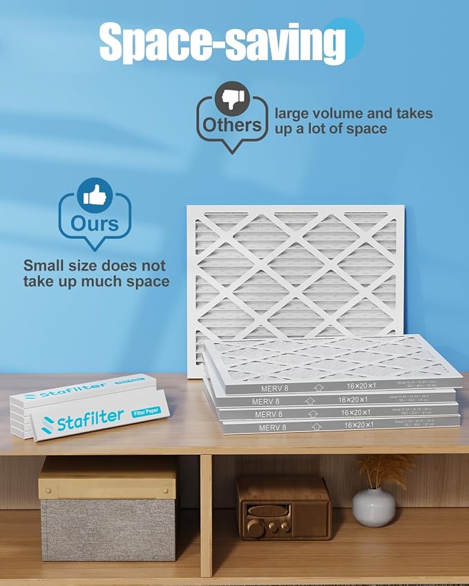 Reusable 16x20x1 Air Filter, 1 Foldable Frame + 6 Refills - Image 3