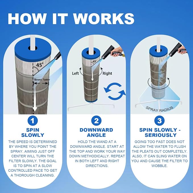Skimzy Pool Filter Cleaner Rack - Image 4