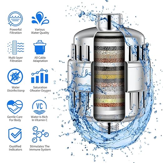 Shower Head Filter for Hard Water to Remove Chlorine Reduces Dry Itchy Skin - Image 5