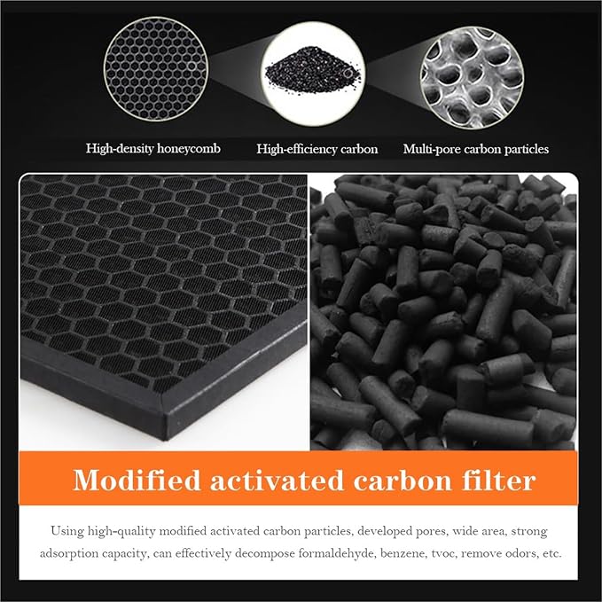 XD6074F0 XD6060F0 Replacement HEPA And Carbon Filter，Compatible - Image 4