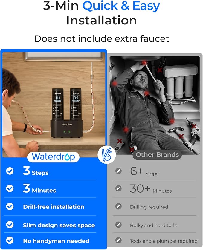 Waterdrop DLA Under Sink Water Filter, No Drilling Required, Bad Taste/Odor - Image 7