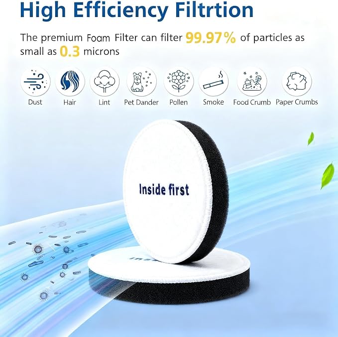Power Speed Filters Replacement - Image 5