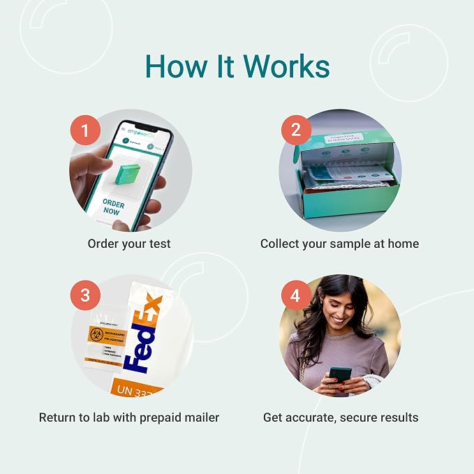 empowerDX PFAS Exposure Blood Test - Image 3