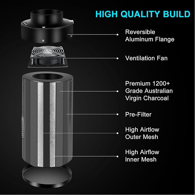 MELONFARM 4 inch Air Carbon Filter Smelliness Control - Image 3