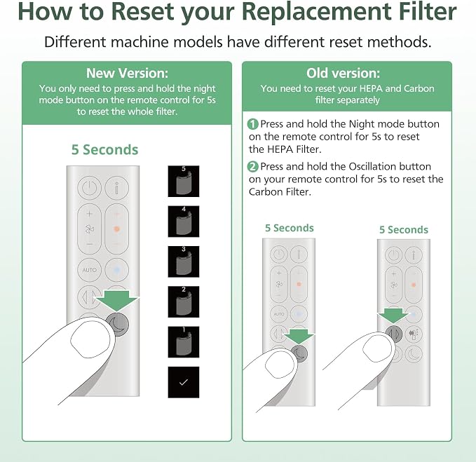 360 Combi Glass HEPA + Carbon Filter Replacement - Image 7