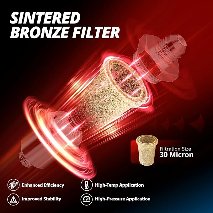 EVIL ENERGY 8AN Billet Inline Fuel Filter 30 Micron Aluminum Black - Image 6