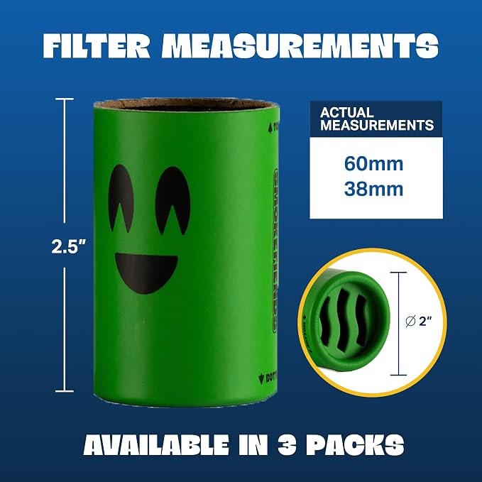 3 Pack Replacement Filters | Discreet HEPA & Carbon Filtration | Biodegradable - Image 2