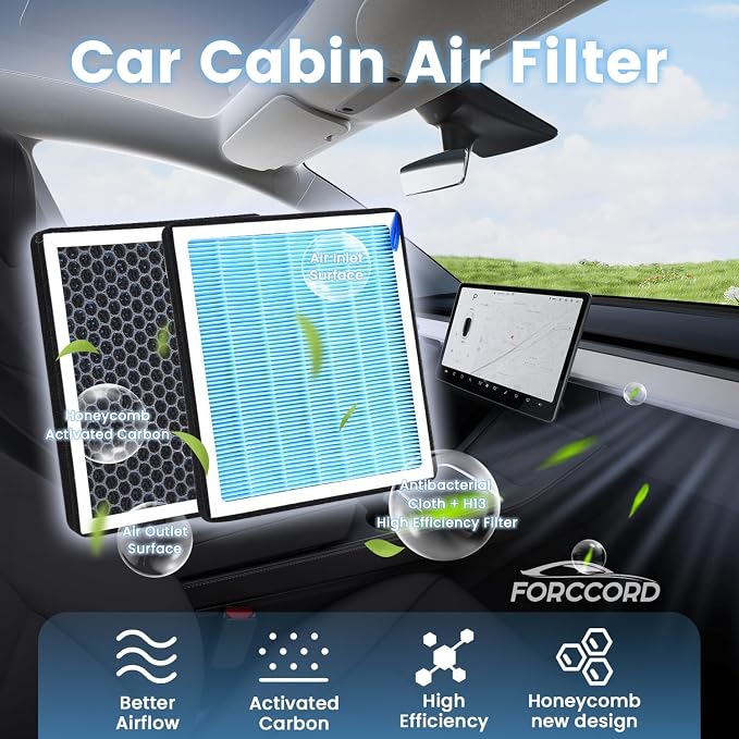 2-Pack UPGRADED HEPA Cabin Air Filter Fits - Image 2